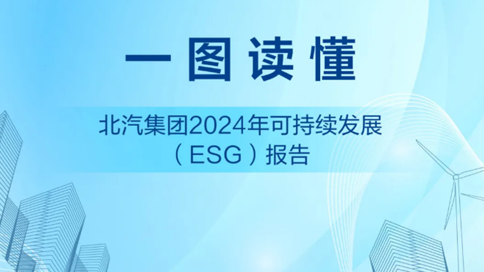 世界環境日 | 星空體育(XKSport)官方網站發布2024年可持續發展(ESG)報告
