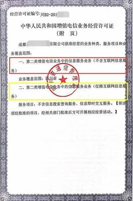 深度解析 增值電信業(yè)務(wù)經(jīng)營(yíng)許可證中信息服務(wù)業(yè)務(wù)（僅限/不含互聯(lián)網(wǎng)信息服務(wù)）的異同