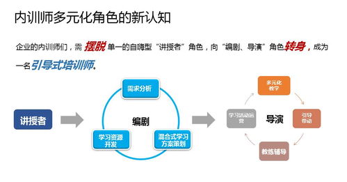 從培訓師到引導式培訓師 百年基業在2017成都中國企業培訓服務會展上的觸動與融合