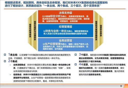204頁PPT讀懂企業信息化規劃與實施 經營性互聯網信息服務企業視角